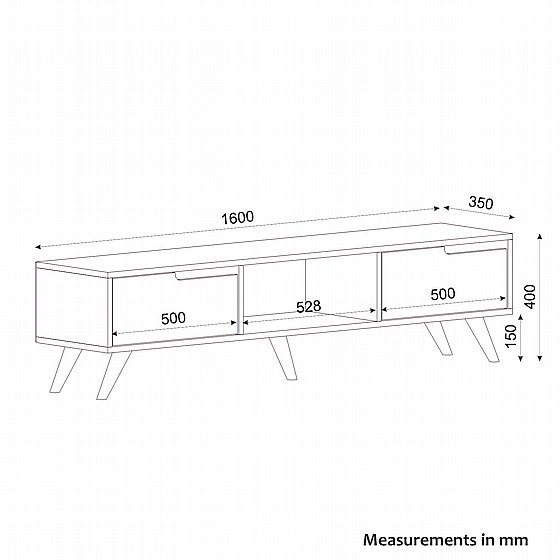 �� ����� ������ ��� �����