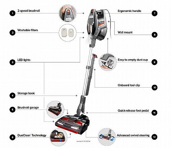 ���� ��� SHARK DUOCLEAN  Shark ����