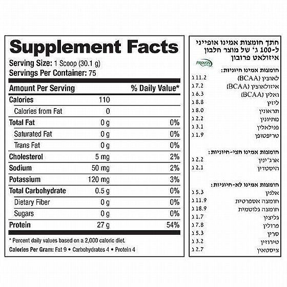 ����� �� ����� - ������� ����� SAN ��� ������� TITANIUM ISOLATE SUPREME