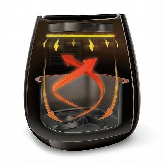 ��� ����� ��� ��� Philips ��� HD9218
